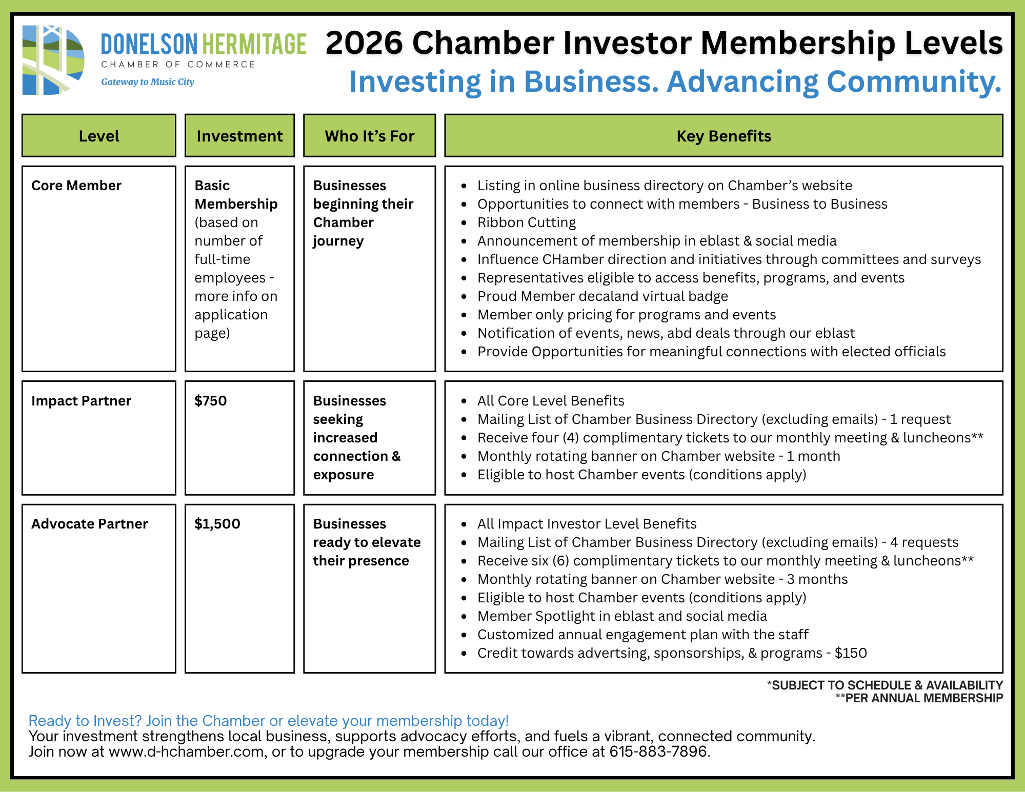 Tiered Investor Membership - Page 1_2026