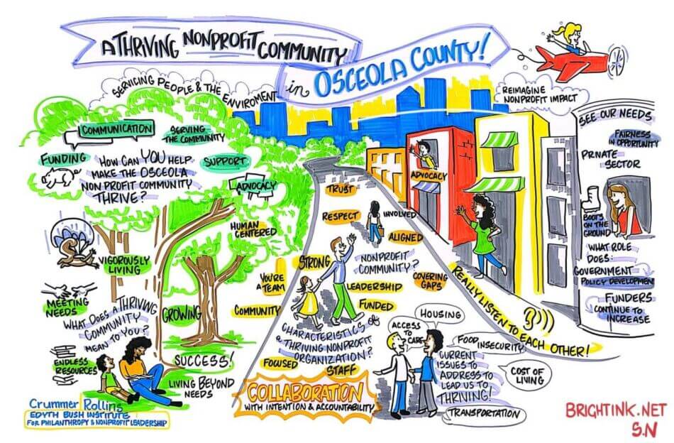11-15-24_Bright_Ink_-_EBI_A_Thriving_Non-profit_Community v2 11-15-24_Bright_Ink_-_EBI_A_Thriving_Non-profit_Community v2