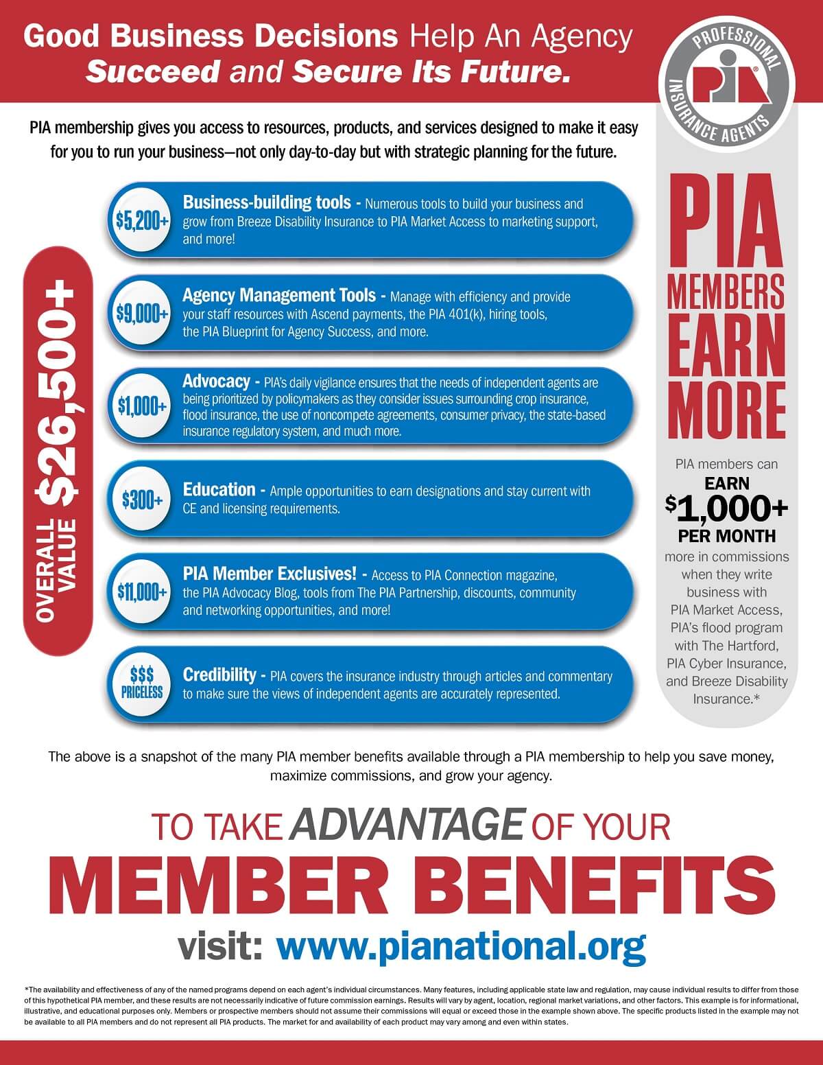 Click the Image to learn about Member Benefits at www.pianational.org