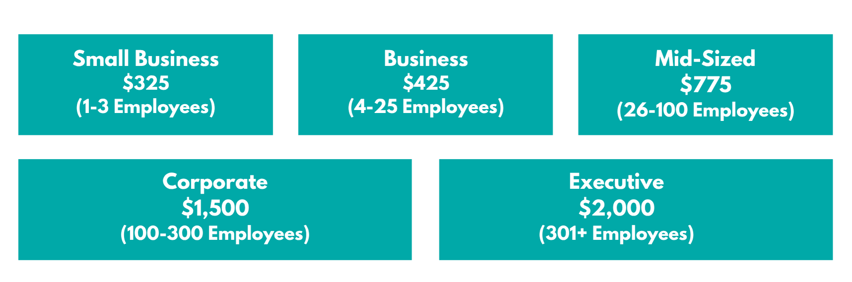 Membership Pricing