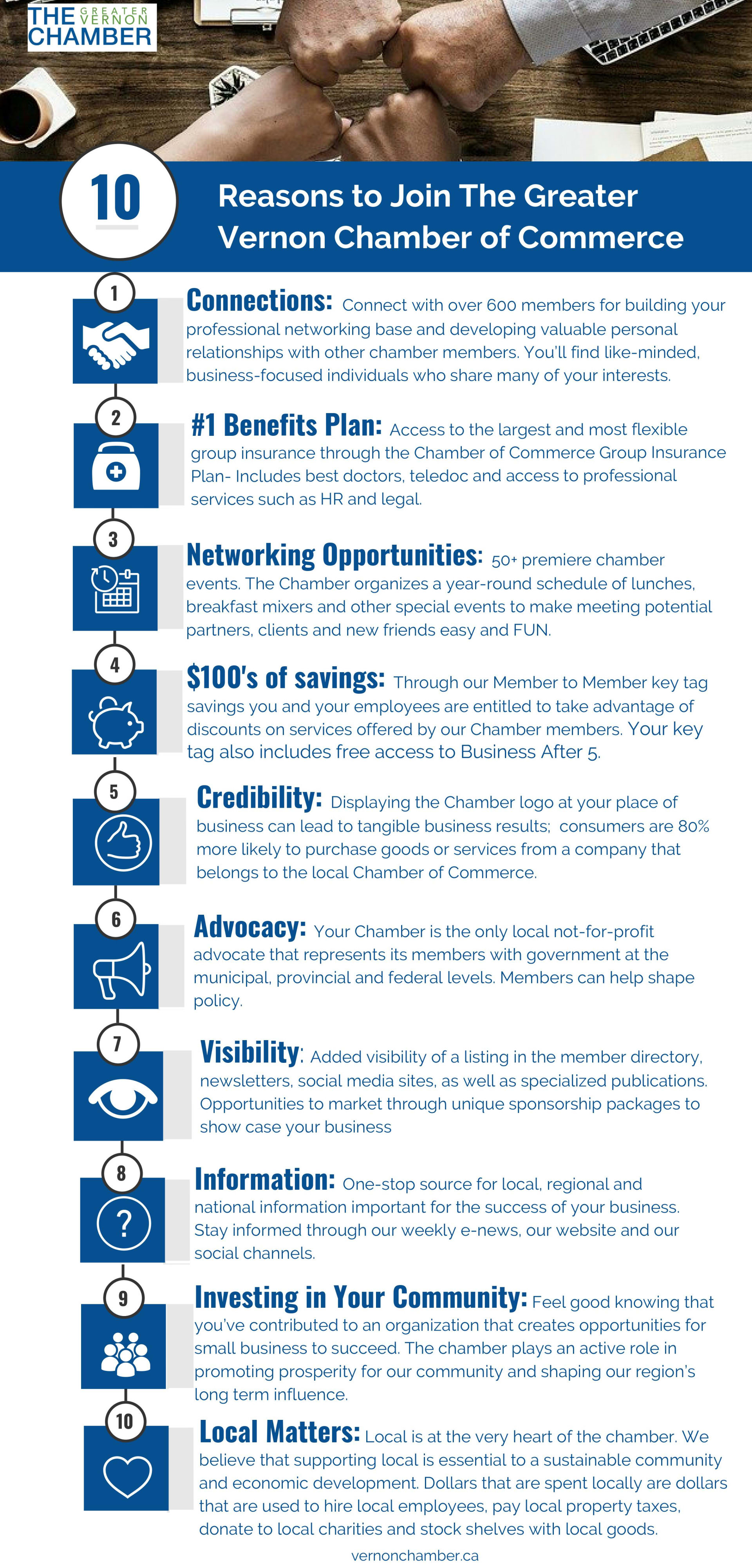 10 Reasons to Join the Chamber