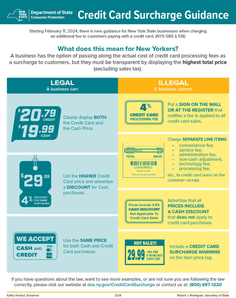 2024-02-06-credit-card-surcharge-one-page-reference-guide