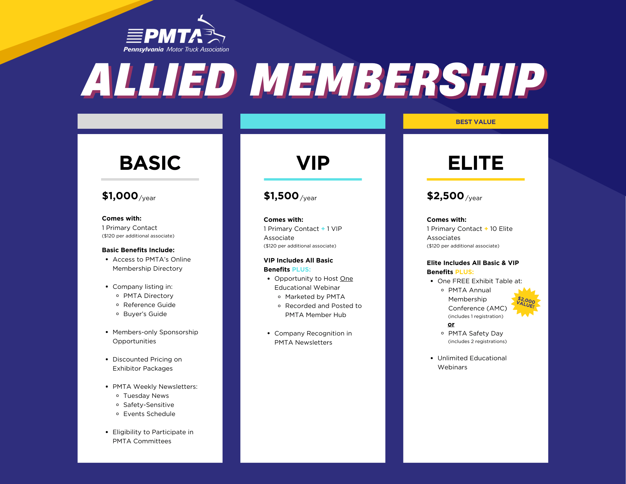 Allied Membership One-pager (2)