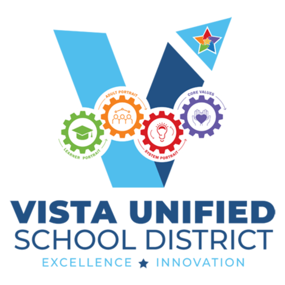 VUSD VUSD