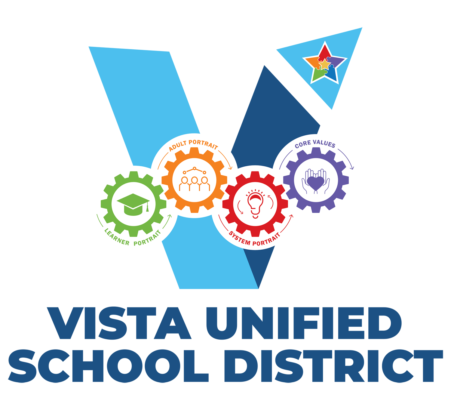 Vista Unified School District logo