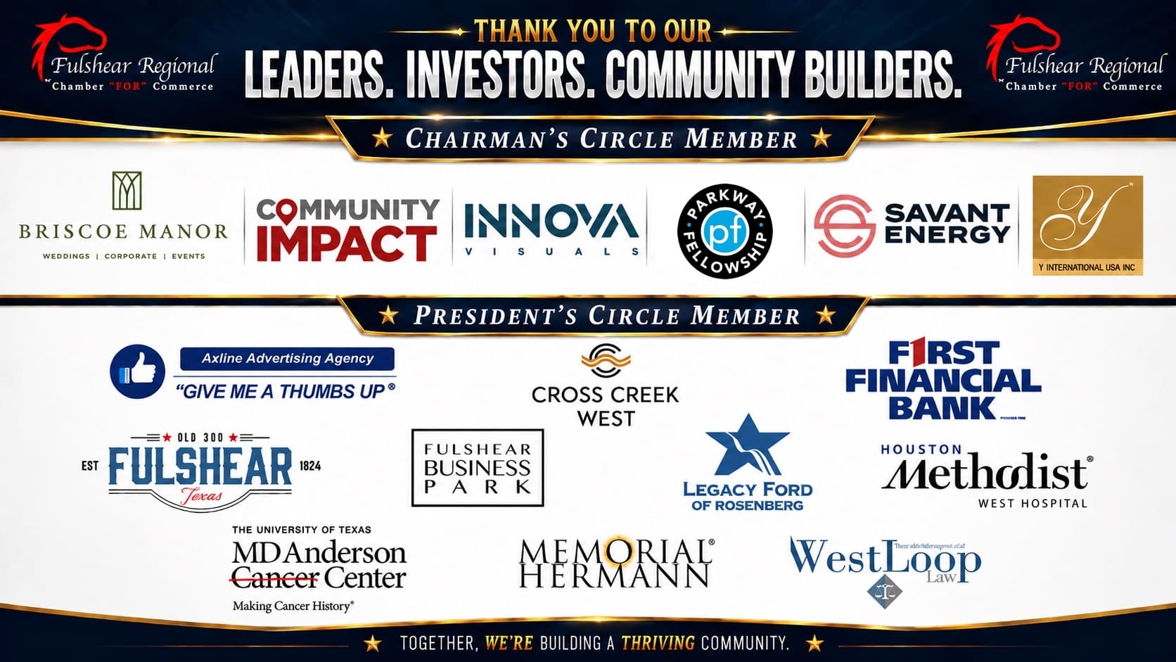 Fulshear Regional Chamber for Commerce graphic thanking its leaders, investors, and community builders. It recognizes Chairman’s Circle members Briscoe Manor, Community Impact, Parkway Fellowship, LuLu Hypermarket, and Y International USA Inc., along with President’s Circle members Axline Advertising Agency, Cross Creek West, First Financial Bank, Fulshear, Fulshear Business Park, Legacy Ford of Rosenberg, Houston Methodist West Hospital, The University of Texas MD Anderson Cancer Center, Memorial Hermann, and West Loop Law. The graphic concludes, “Together, we’re building a thriving community.”
