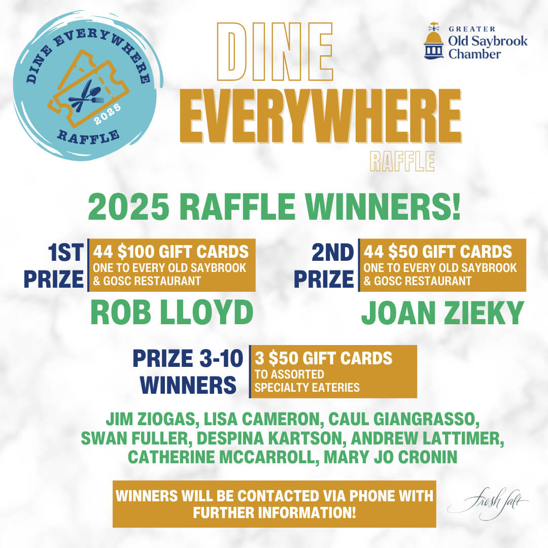 2025 Raffle Winners 2025 Raffle Winners