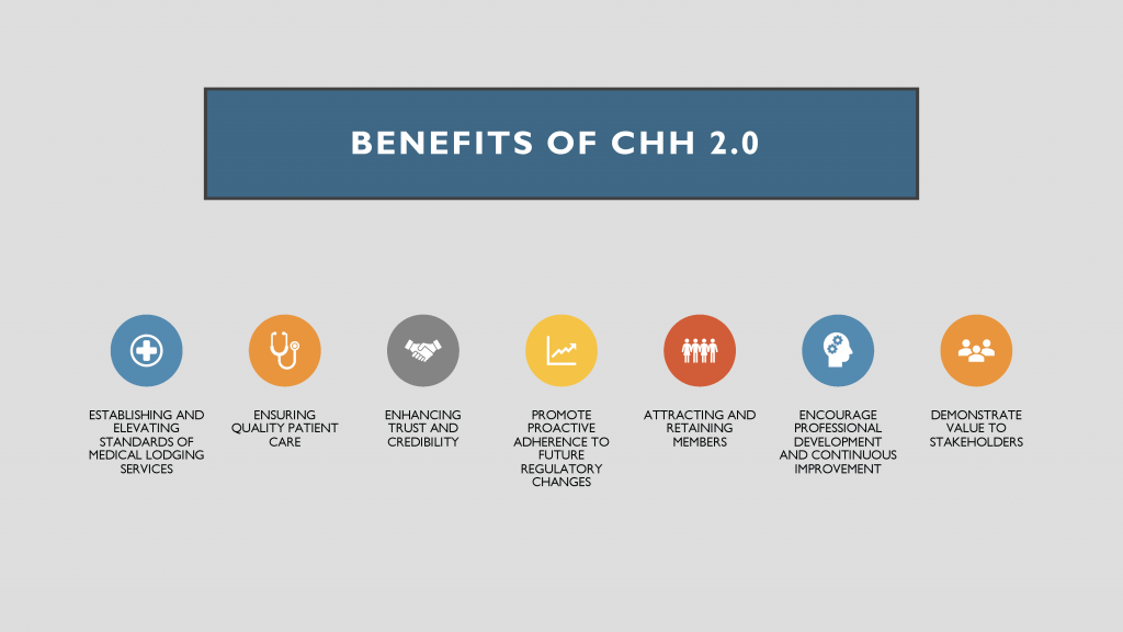 HHN_2.0_Certification Program Benefit Graphic