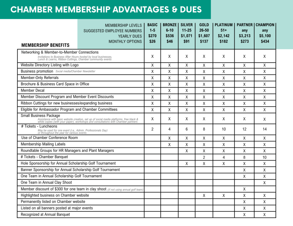 Final Chamber Brochure 2023