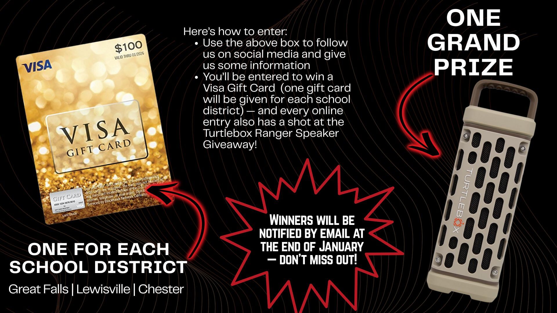 Chester County Chester County