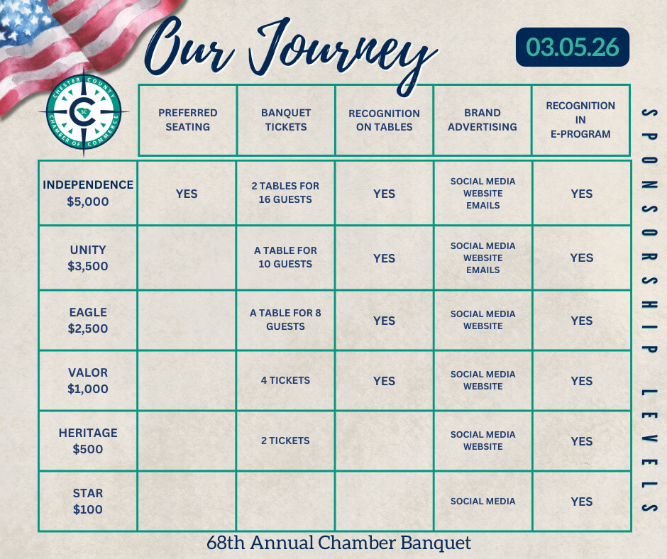 Our Journey_Banquet Sponsors 2026 (1) Our Journey_Banquet Sponsors 2026 (1)