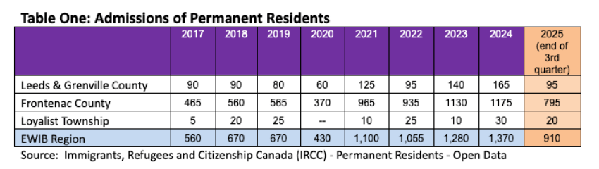 Screenshot 2026-02-20 094121