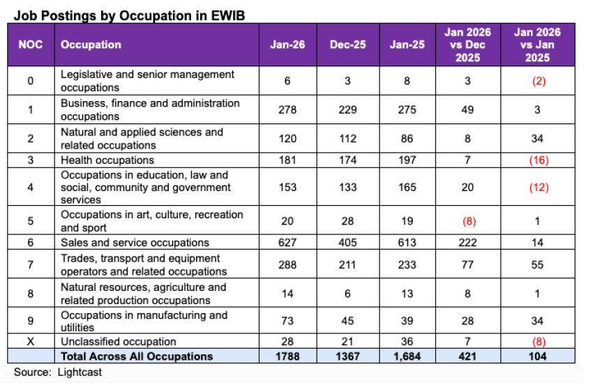 Screenshot 2026-02-20 095139