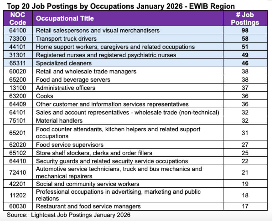 Screenshot 2026-02-20 095410