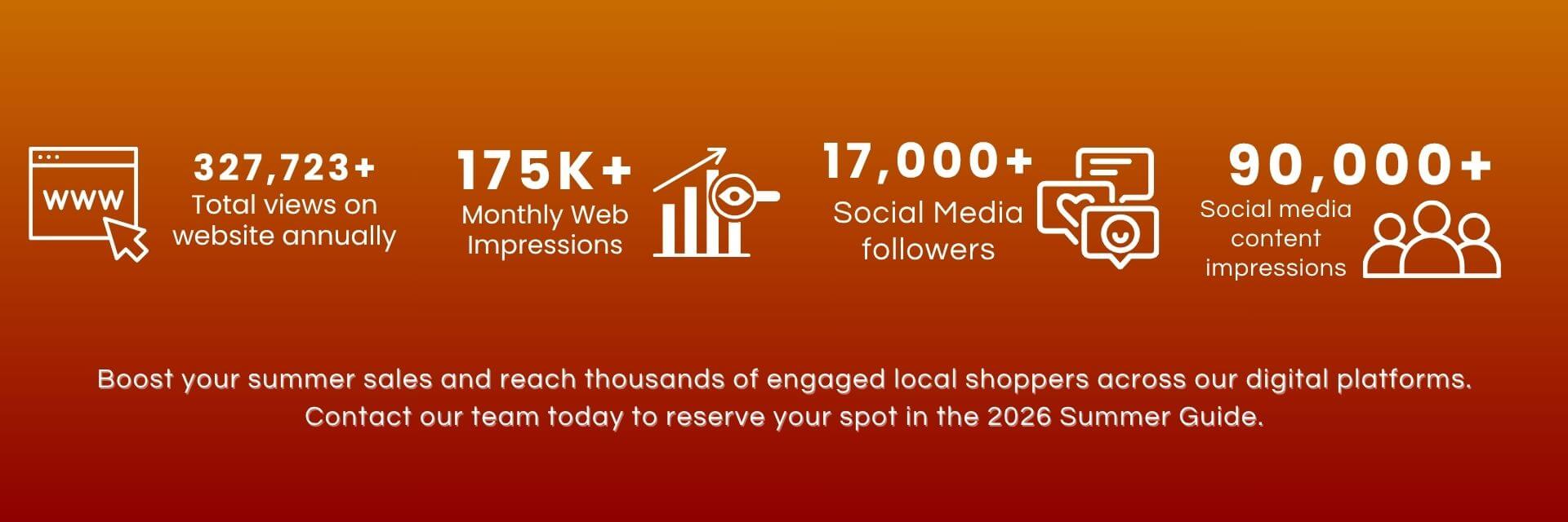 Website - 2025 Holiday Gift Guide