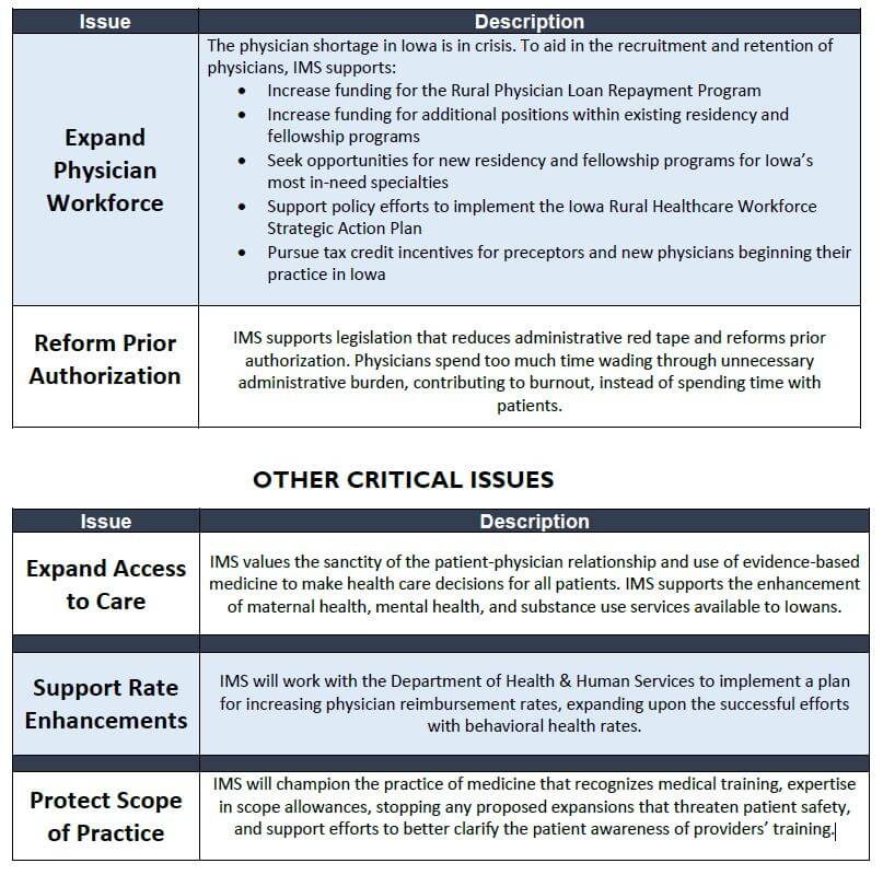 2025 state priorities