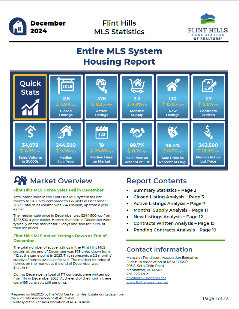 System Total-Dec. 2024