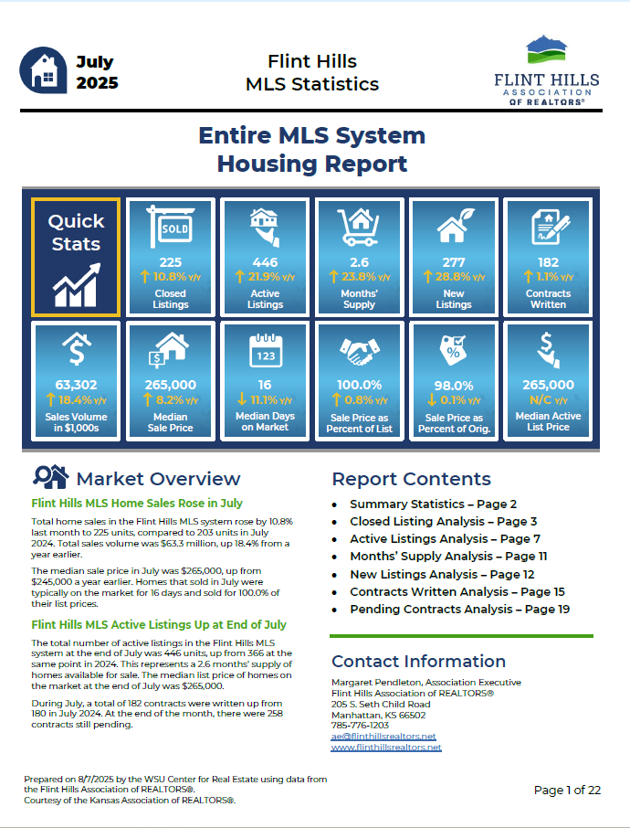 System Total 8.8.25