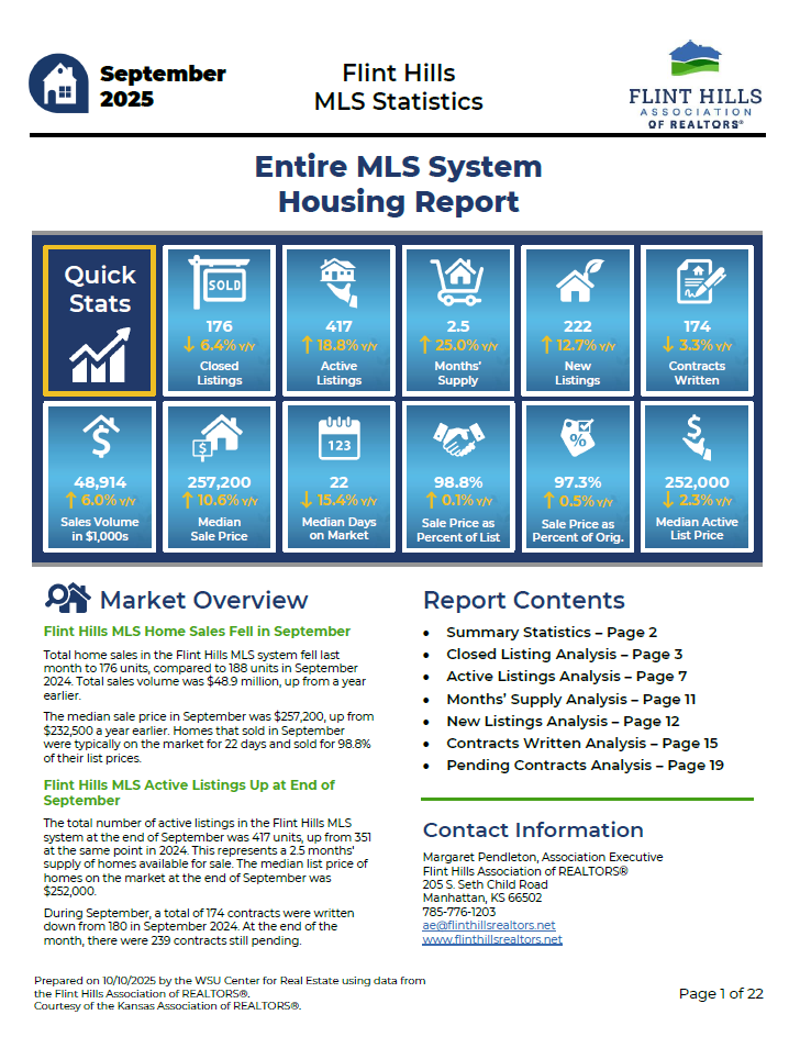 System Total Sept 25