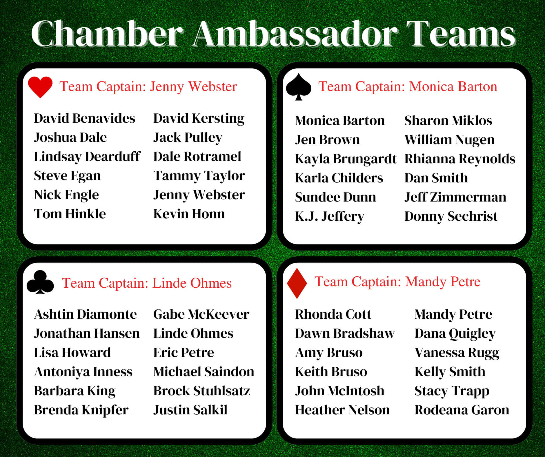 2025 Ambassador Teams