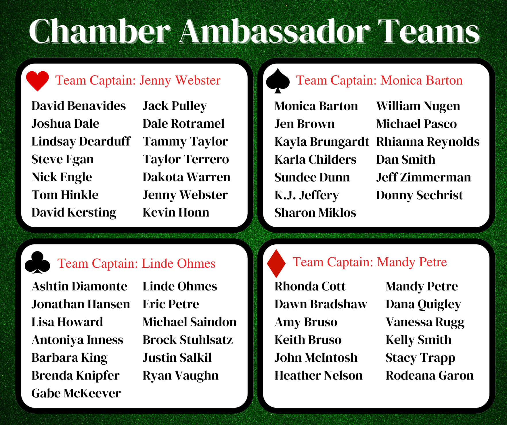 2025 Ambassador Teams 2025 Ambassador Teams