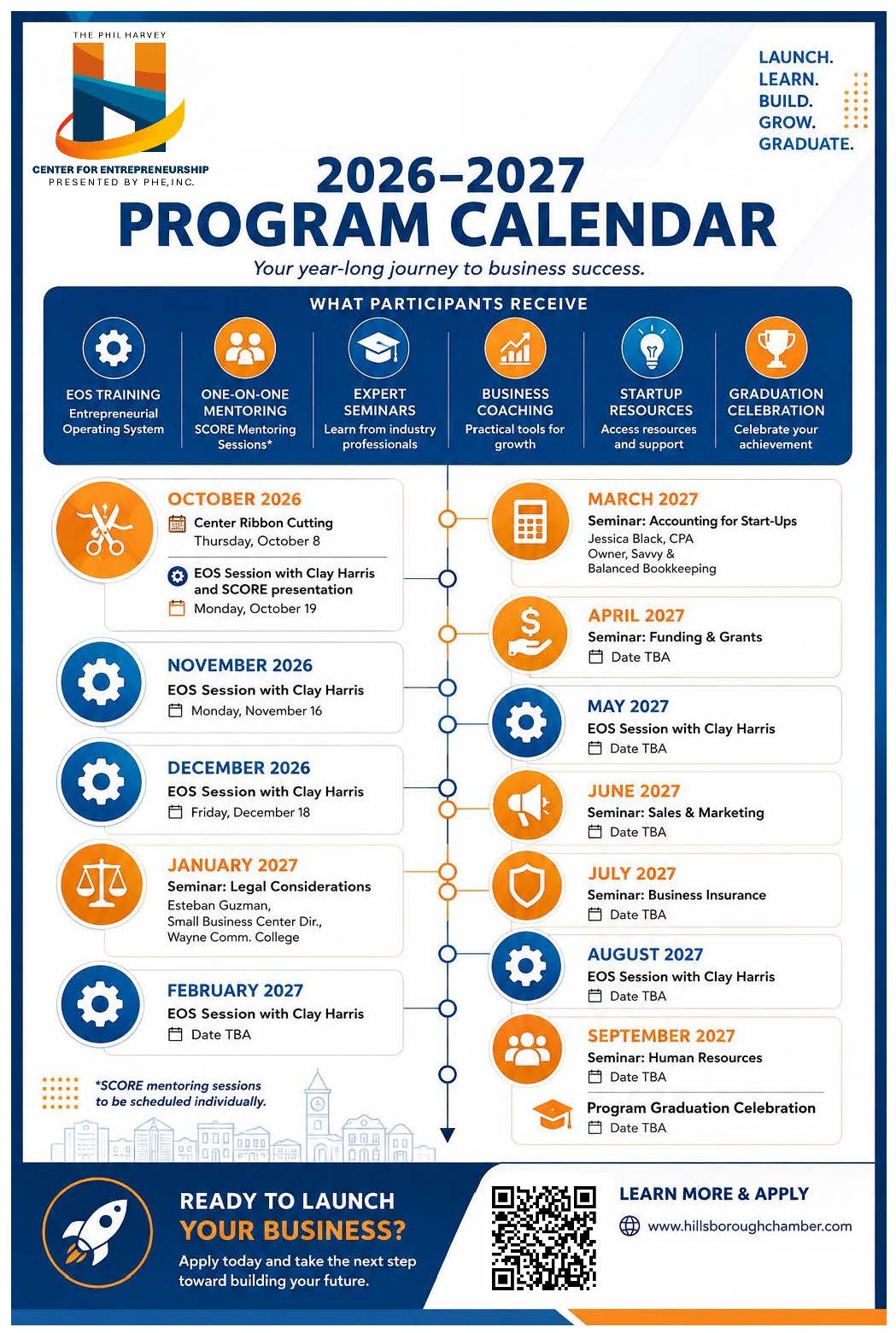 Program Schedule Graphic