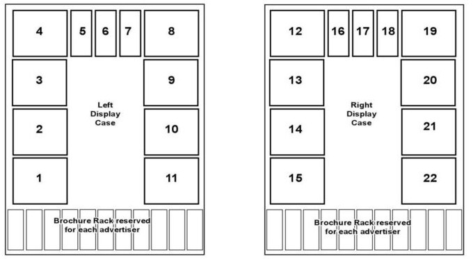 DestinationOneAdTable Table of the display cases, both identical to the other. Left and Right sides of each case are lined with 4 11' by 8.25' ad slots. Top of the cases each have 3 6' by 8.25' ad slots. Then the bottom has brochures reserved for each of the ads to utilize