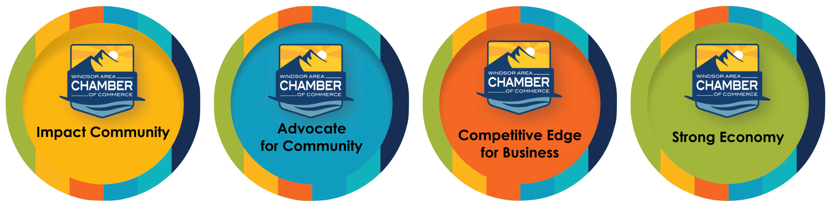 Windsor Chamber Strat Plan Bullets