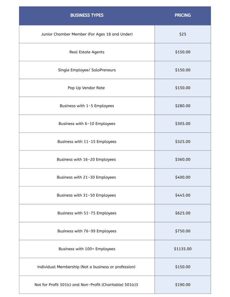 White and Blue Simple Profit Tracker Planner Report-3