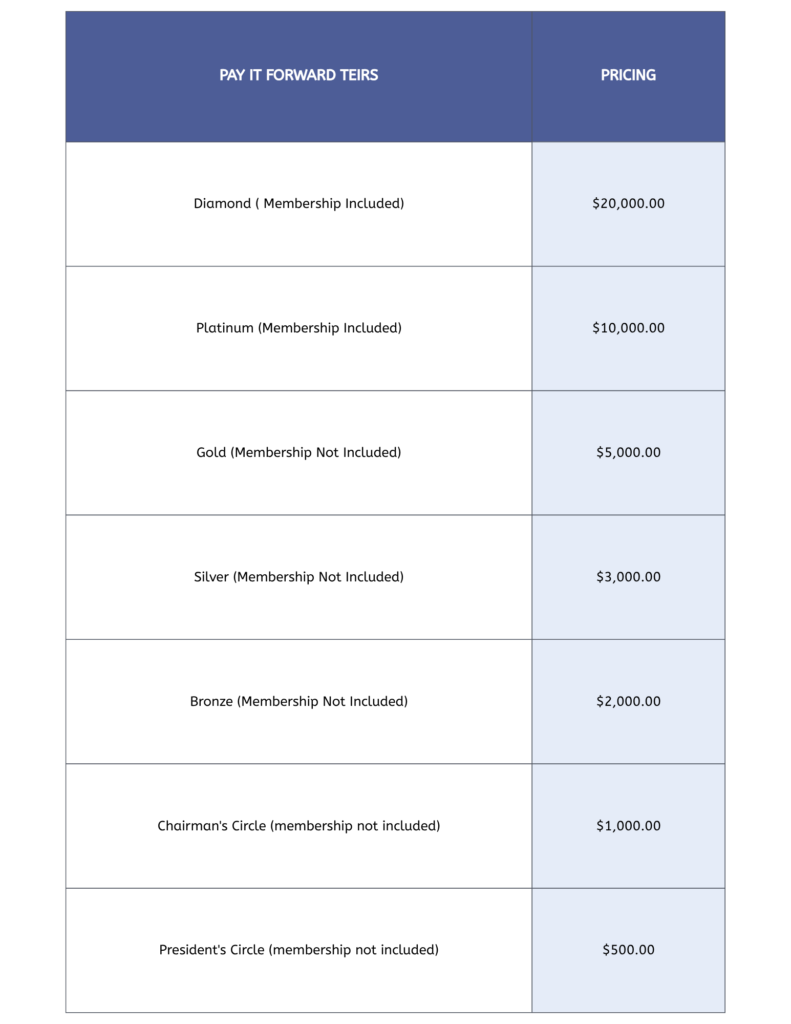 White and Blue Simple Profit Tracker Planner Report-4
