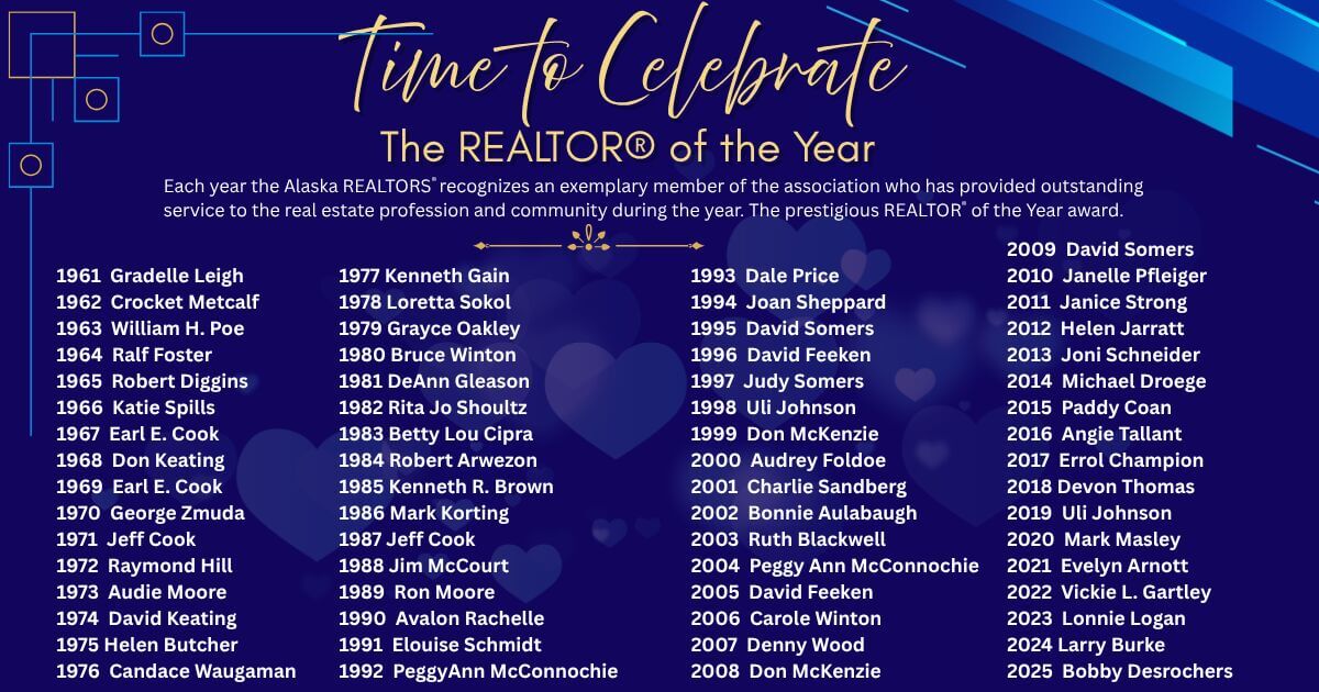 Past ROTY_082026