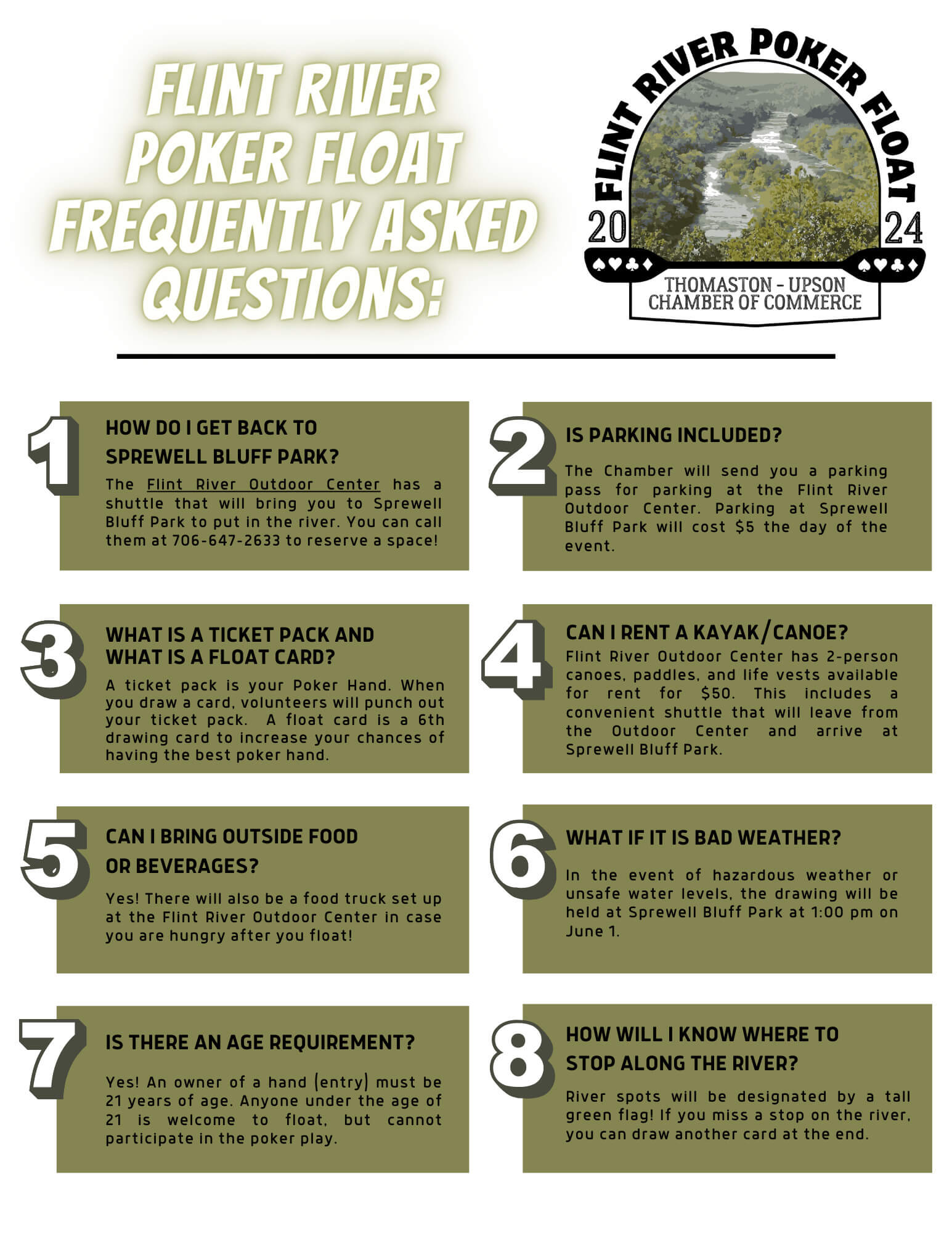 Frequently Asked Questions Poker Float (1)