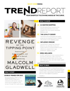 January Trend Report