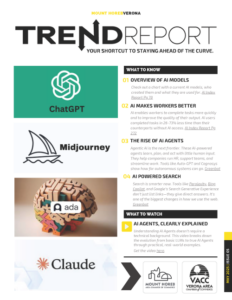 May Trend Report