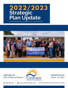 Strategic Plan Update 2022 2023_Page_01