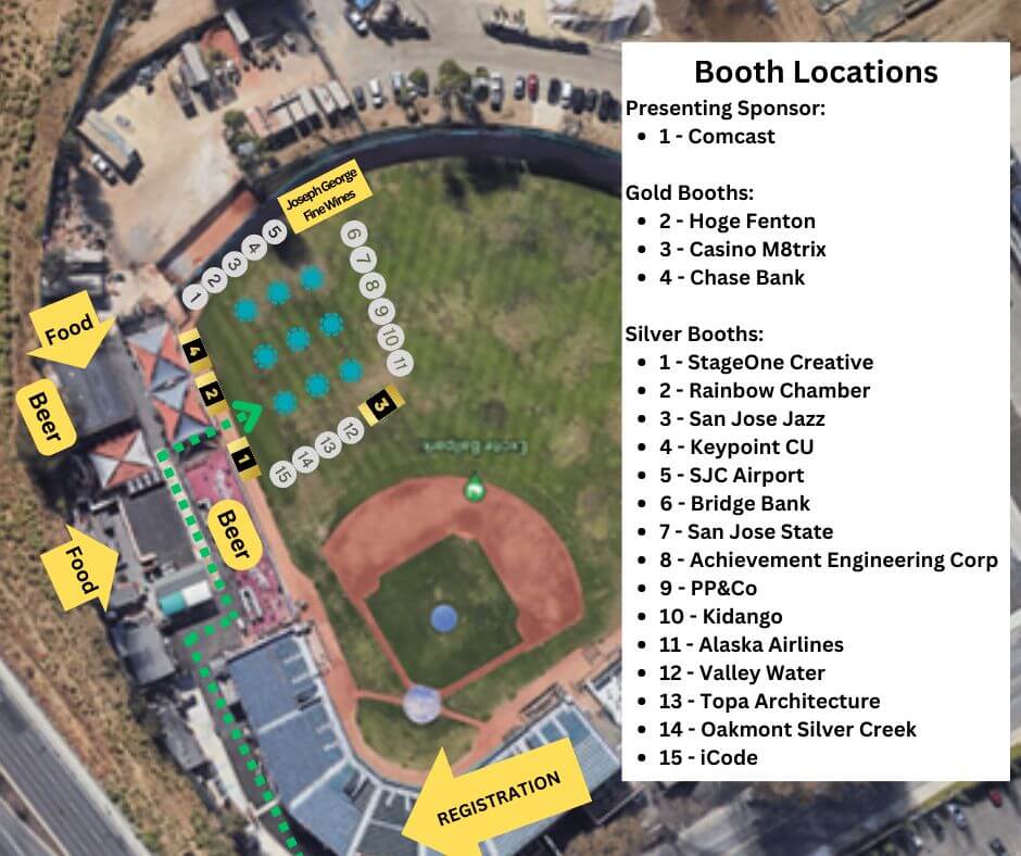 Booth Placements - public