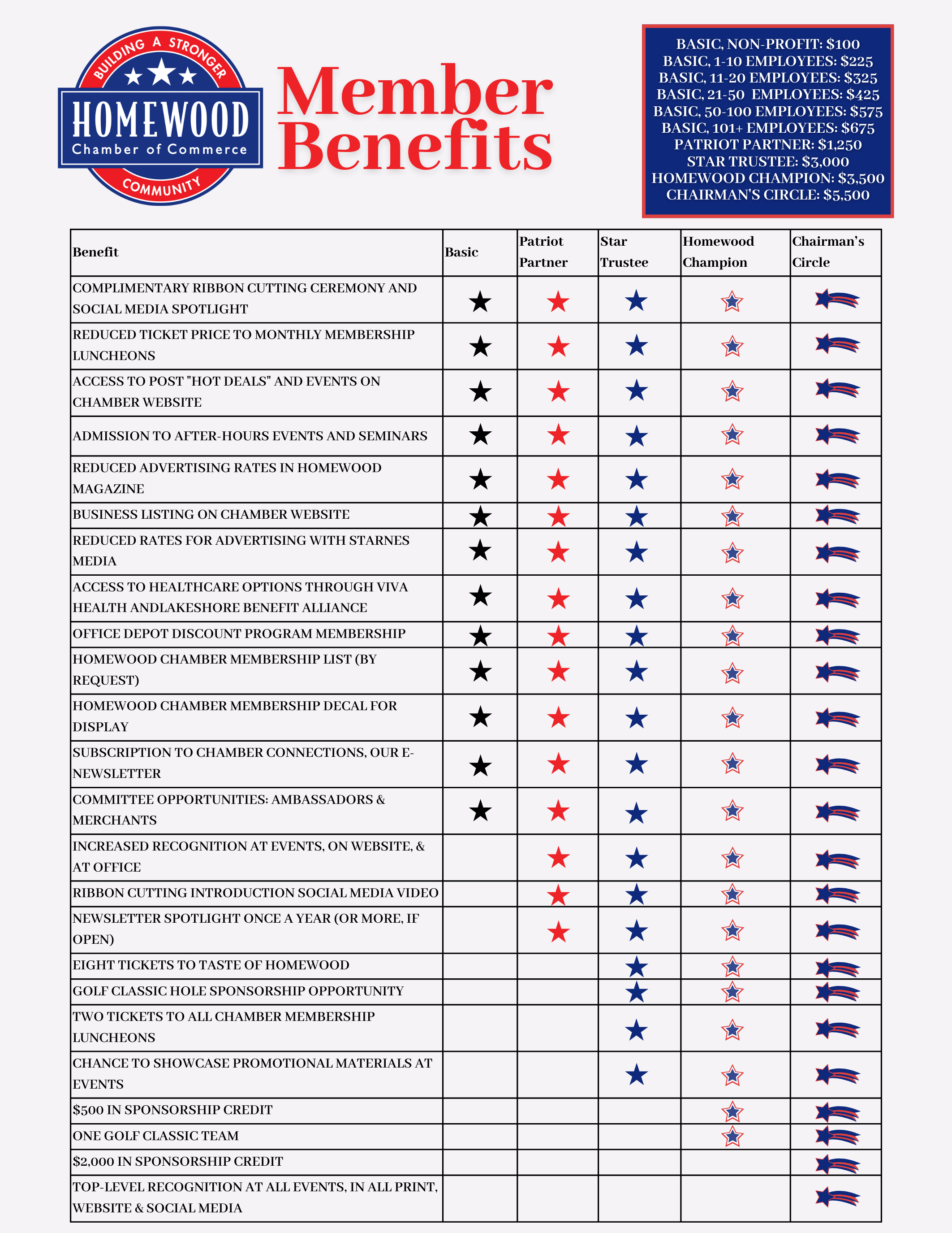 Member Benefits 2024 (1)