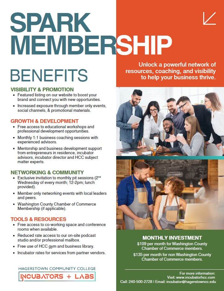 This flyer outlines the benefits of Spark! Membership through the HCC Incubator: Visibility & Promotion, Growth & Development, Networking & Community, and Tools & Resources. Priced at $109/month for Chamber Members and $135/month for Non-Chamber Members.
