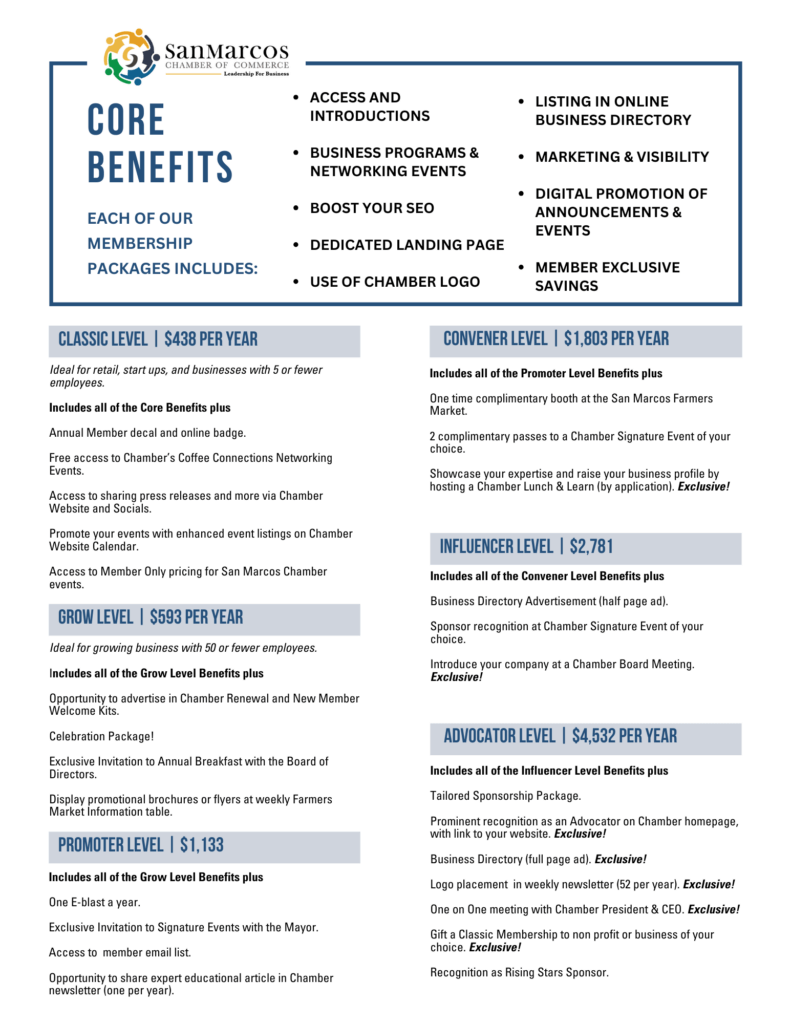 Core Benefits Jan 2026