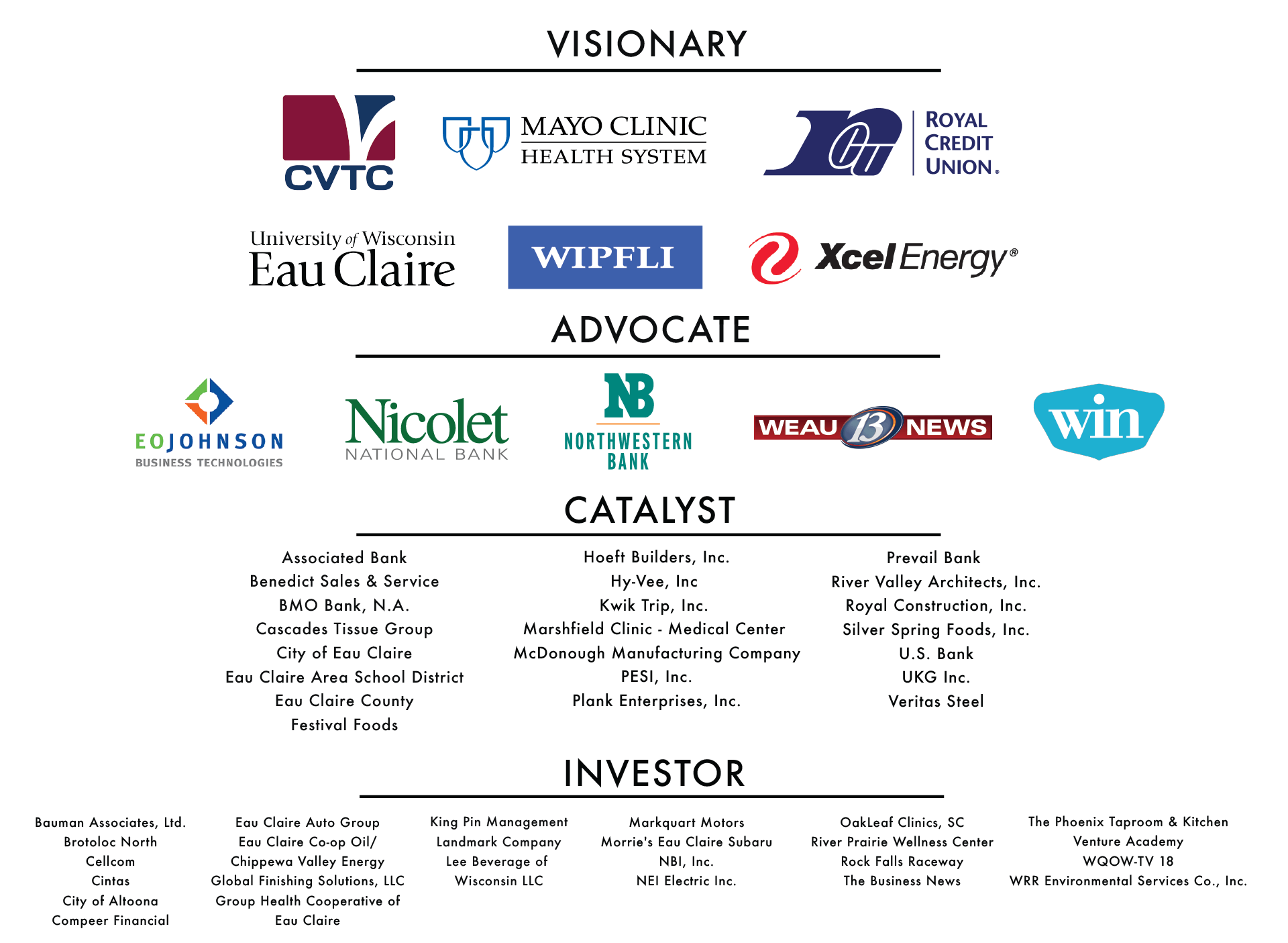 WorkforceSponsors