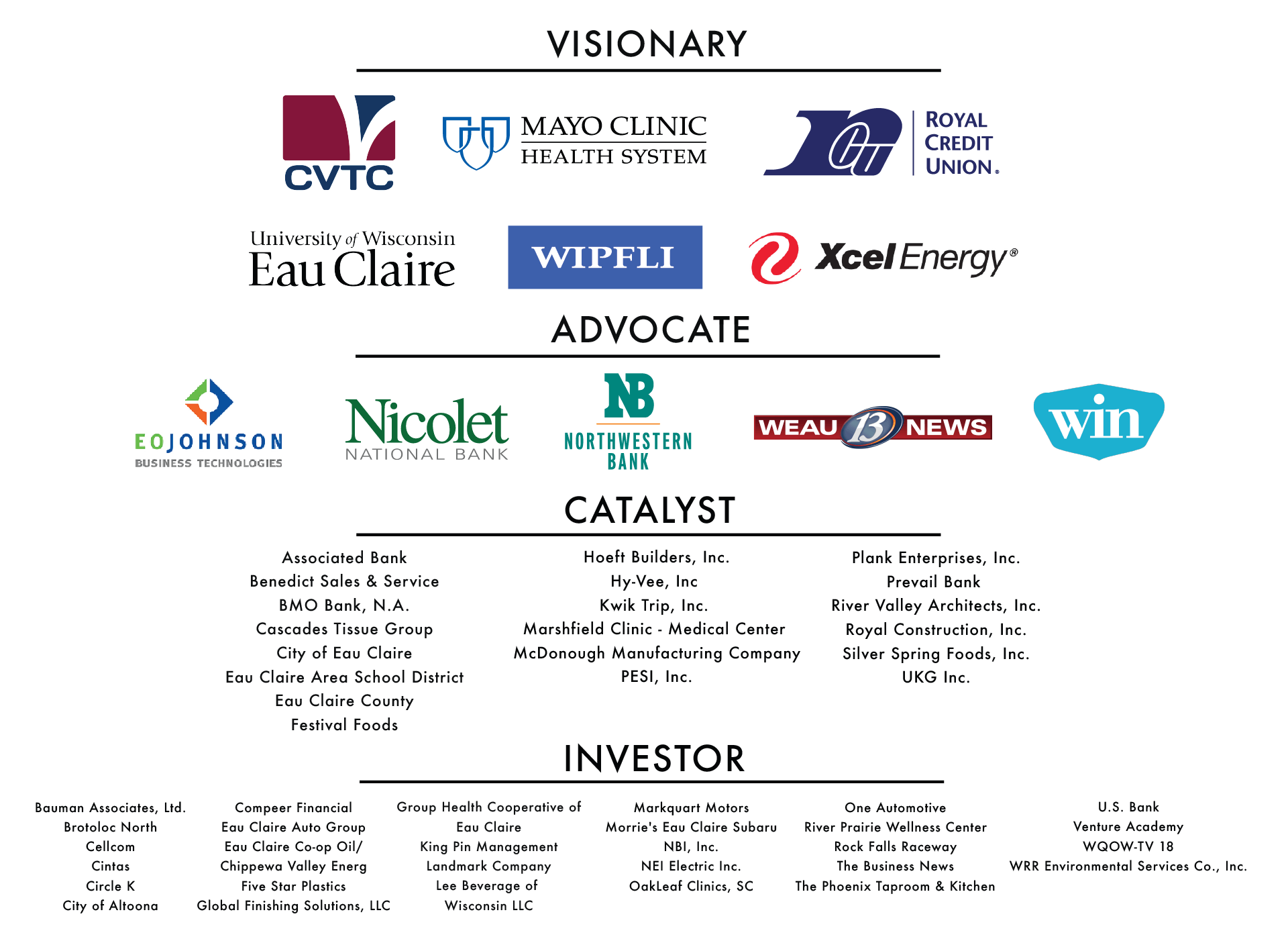 WorkforceSponsors WorkforceSponsors