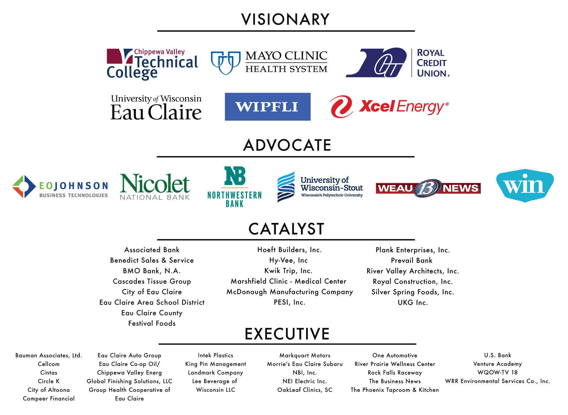 WorkforceSponsorsweb