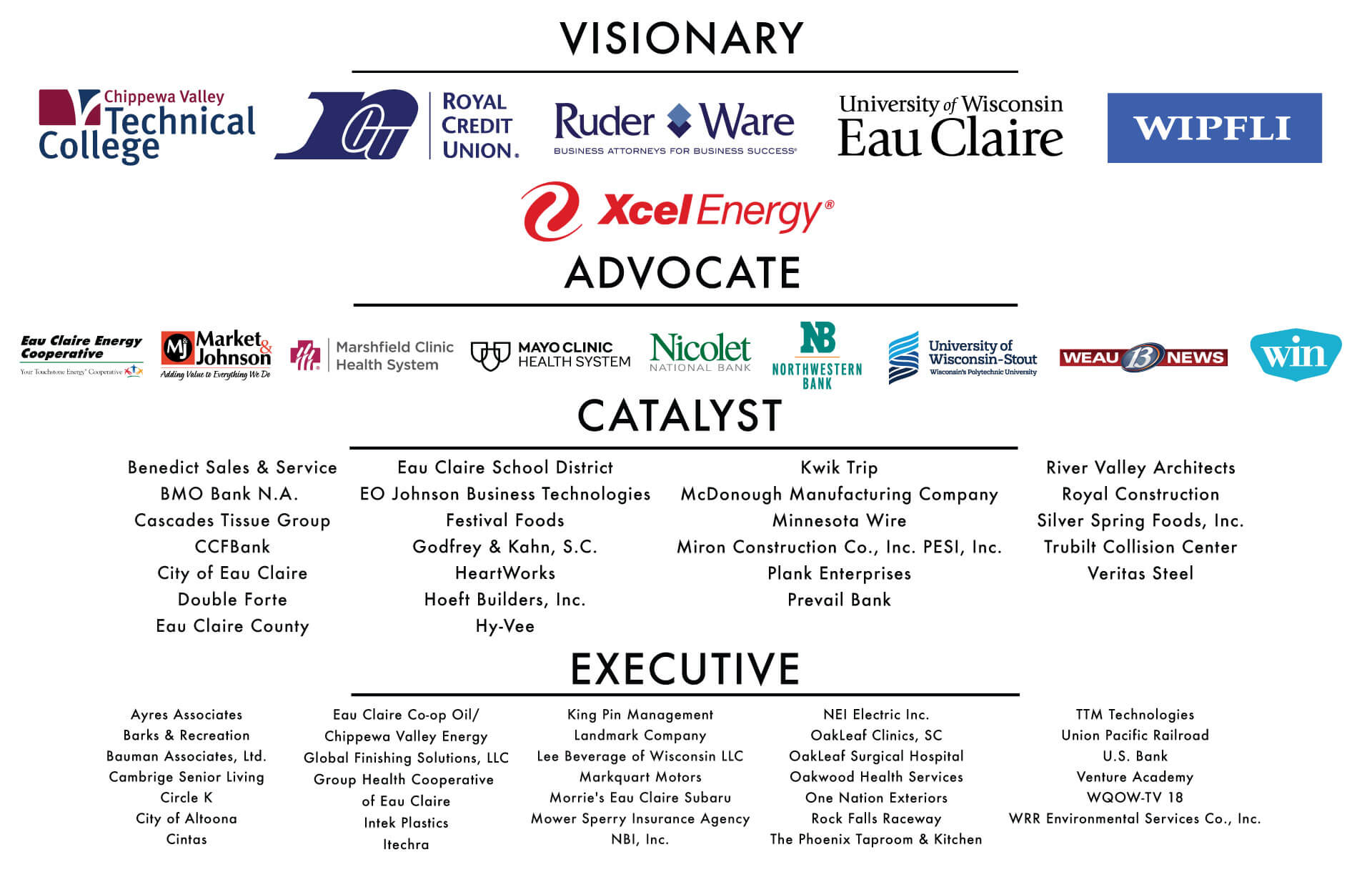 BusinessAdSponsorsweb