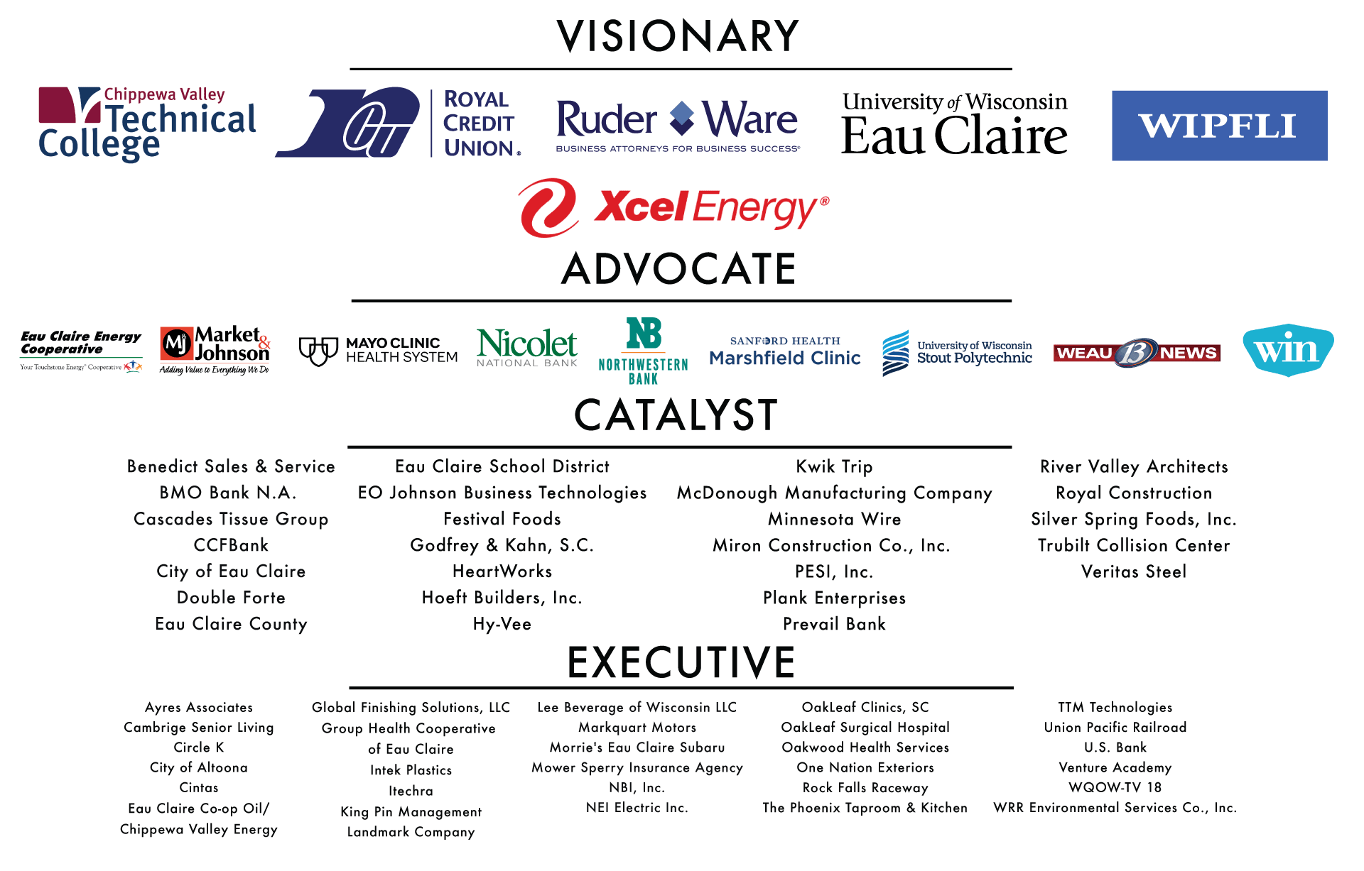 WorkforceSponsorswebpage