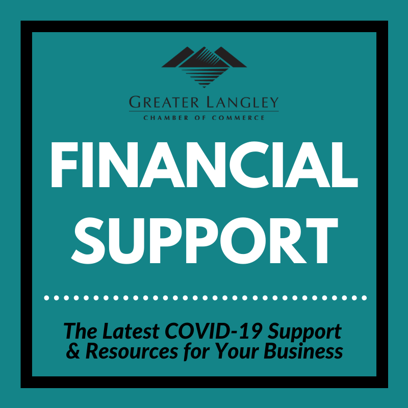 financial support graphic