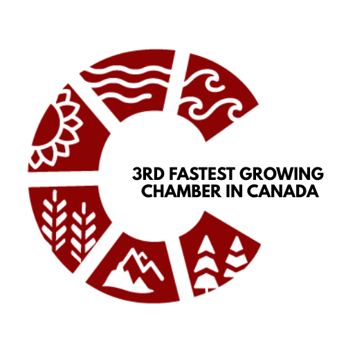 Fastest Growing in Canada (3) Fastest Growing in Canada (3)
