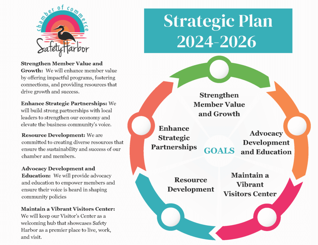 Strategic Plan_24-26