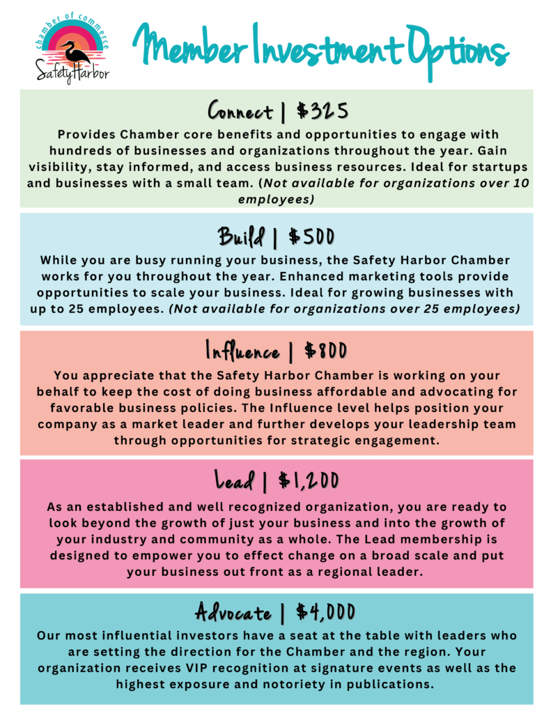 00-Membership Investment Levels with Descriptions_Public_PHOTO_Page_2