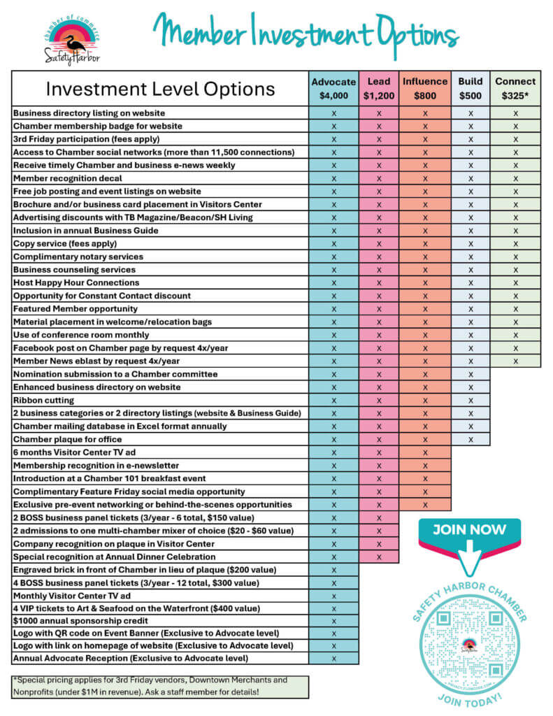 00 - Membership Investment Levels with Descriptions_Public_June 2025_with QR_Page_1 00 - Membership Investment Levels with Descriptions_Public_June 2025_with QR_Page_1