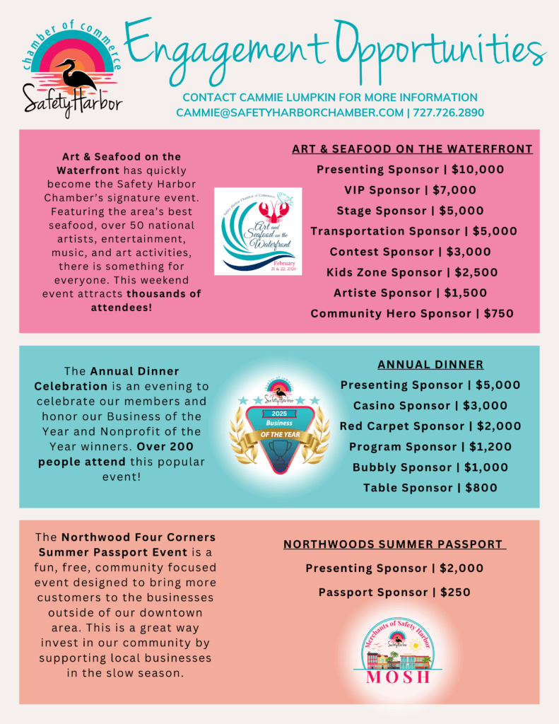 UPDATED Annual Chamber Engagement Options Page 1 UPDATED Annual Chamber Engagement Options Page 1